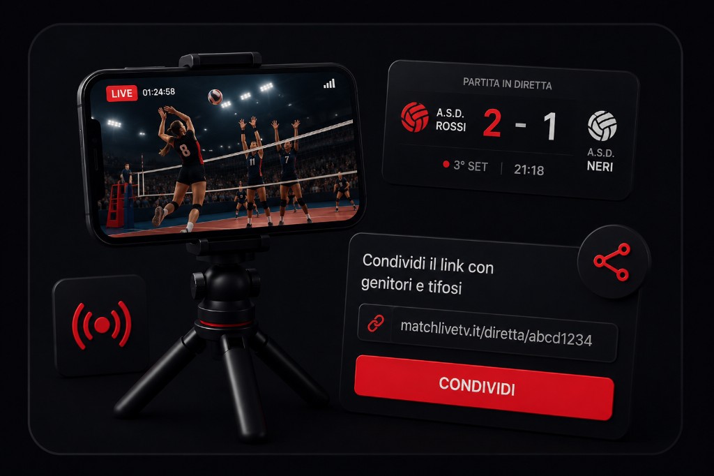 Vai in diretta: smartphone su treppiede, punteggio live e condivisione link